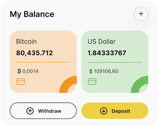 Stakemoor Equity automated trading solution — dashboard overview